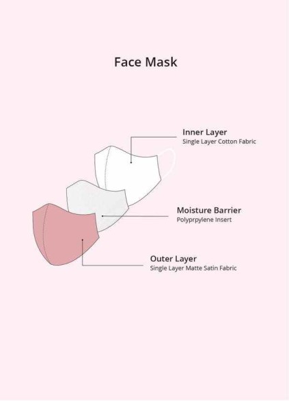 Syekd Non-Medical Matte Satin Reusable Face Mask With Adjustable Loop Syekd Non-Medical Matte Satin Reusable Face Mask With Adjustable Loop