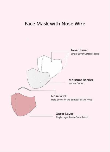 Updated Men's Non-Medical Matte Satin Reusable Face Mask Updated Men's Non-Medical Matte Satin Reusable Face Mask